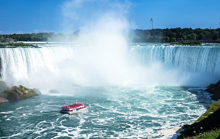 Top Attractions on the Canadian Side of Niagara Falls