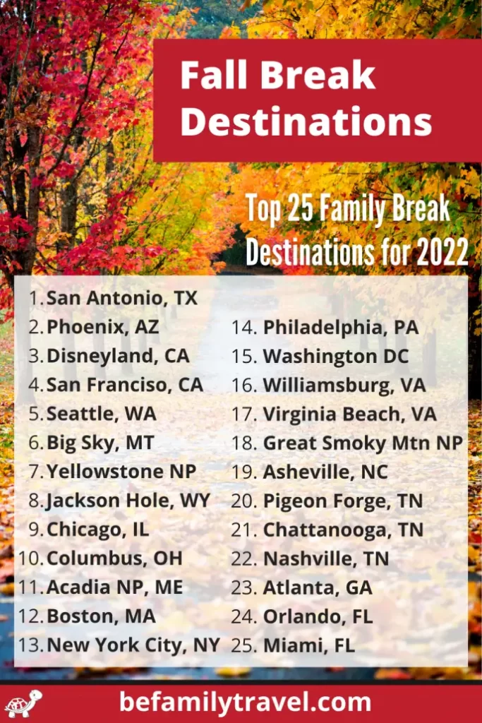 Top Family-Friendly Fall Break Destinations