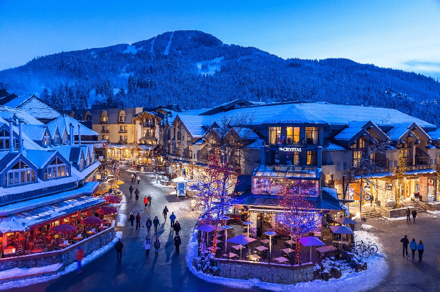 Top Winter Destinations in the US