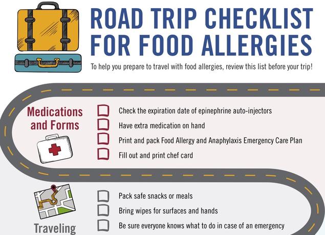 Tips for Managing Dietary Needs and Allergies while Traveling