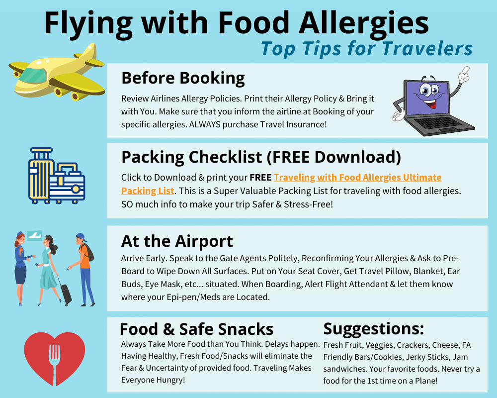 Tips for Managing Dietary Needs and Allergies while Traveling