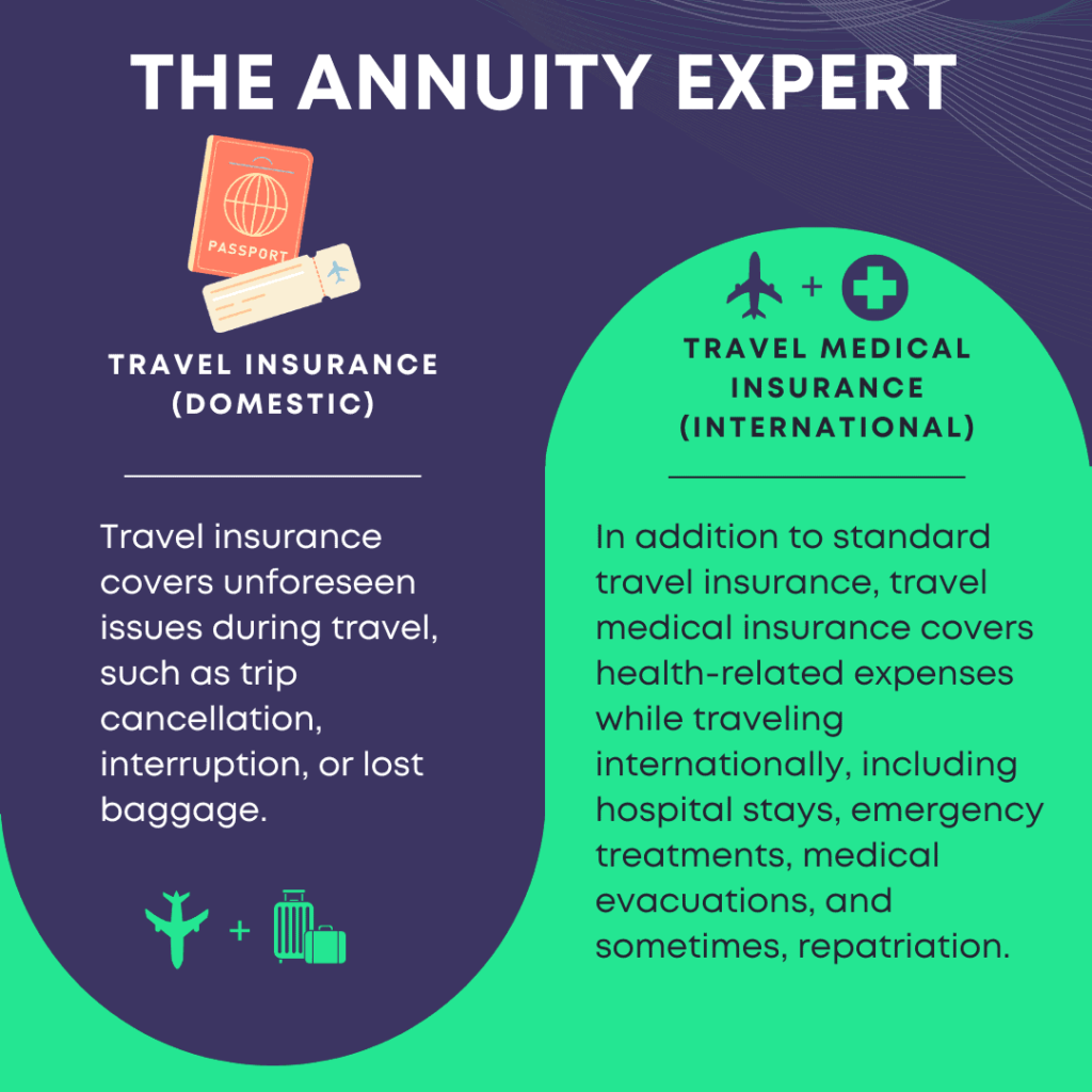 Top travel insurance choices for families