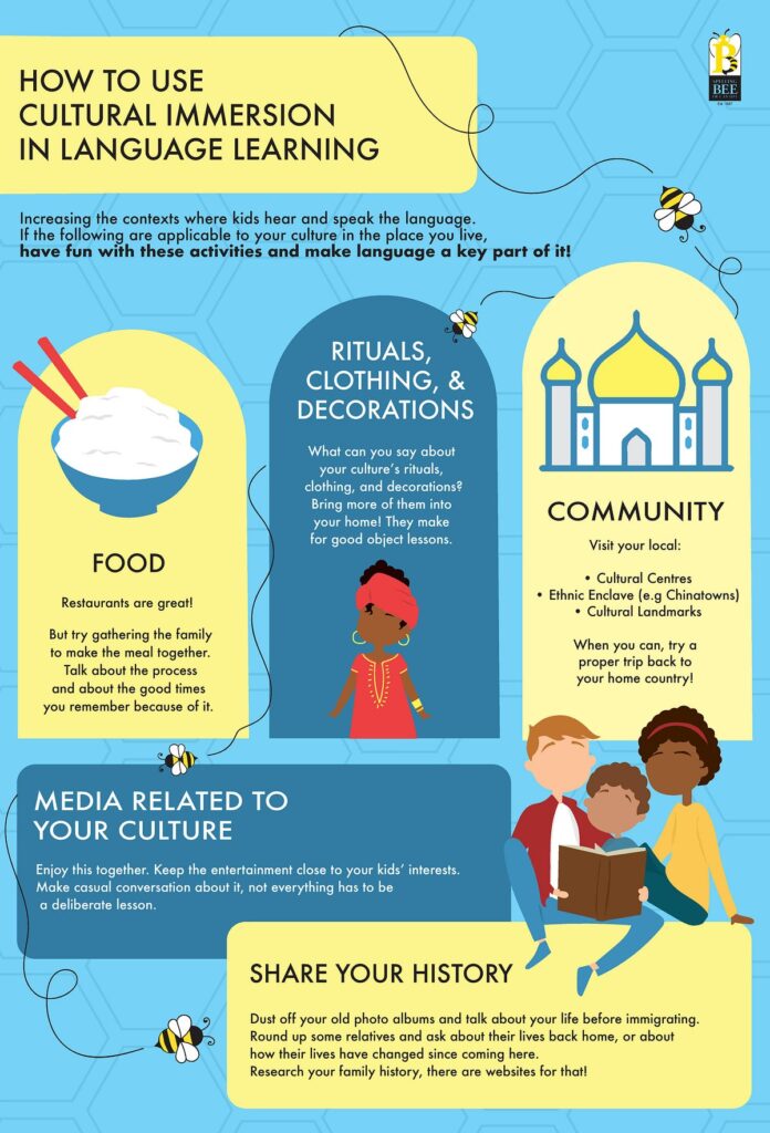 How Can I Prepare My Kids For Cultural Immersion?